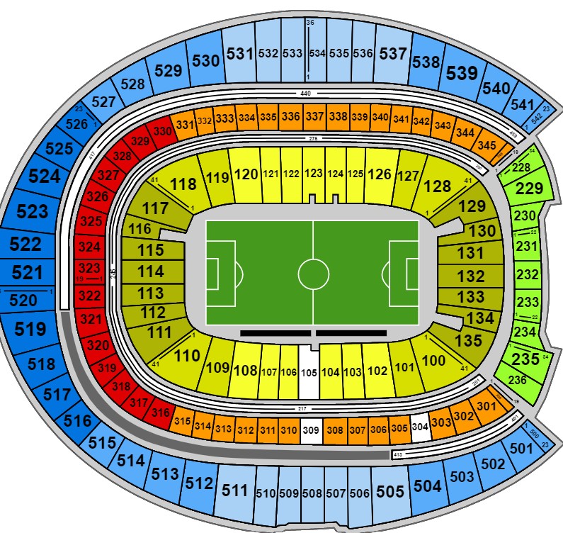 CONCACAF Nations League Tickets