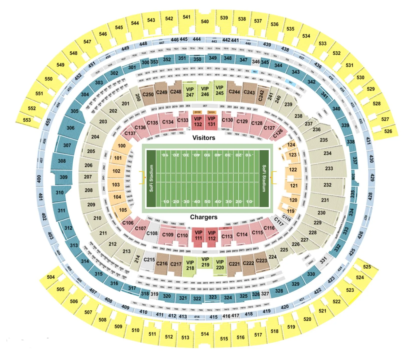 Chargers Tickets