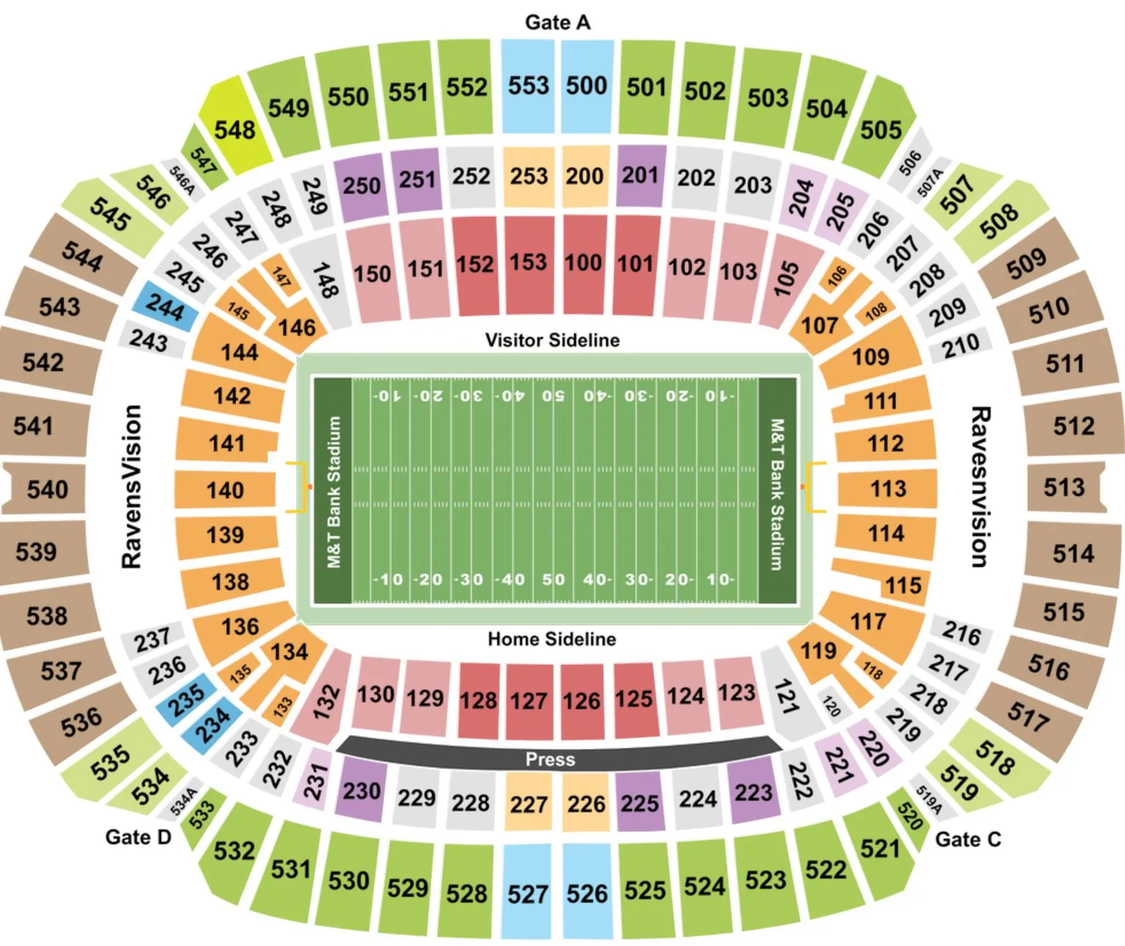 M&T Bank Stadium Seating Chart