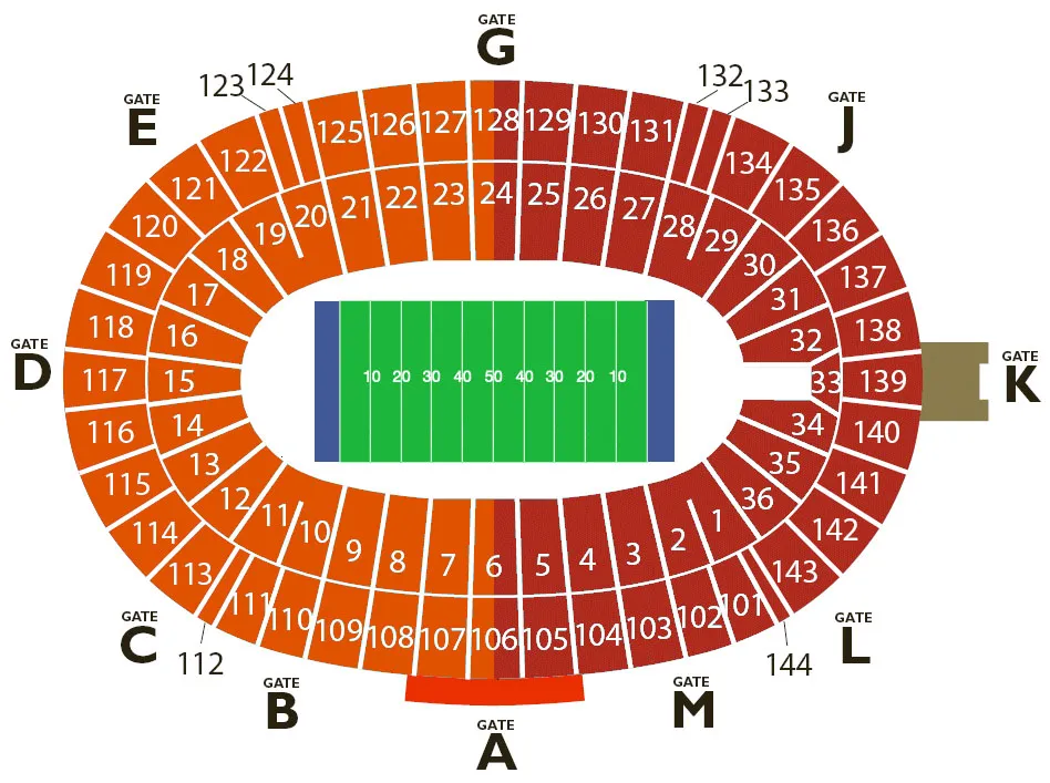 Red River Showdown: Oklahoma vs Texas Football Oct 7, 2023 Cotton Bowl Stadium