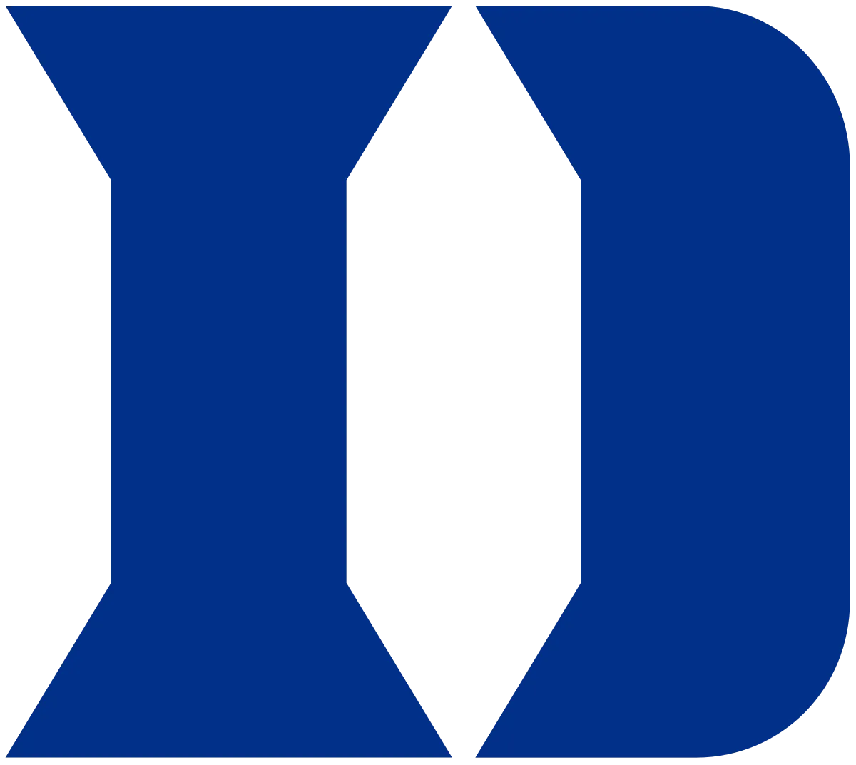 Duke Blue Devils Tickets